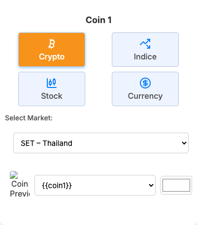 6.2 ตั้งค่าสินทรัพย์ (Coin 1 ถึง Coin 4)
