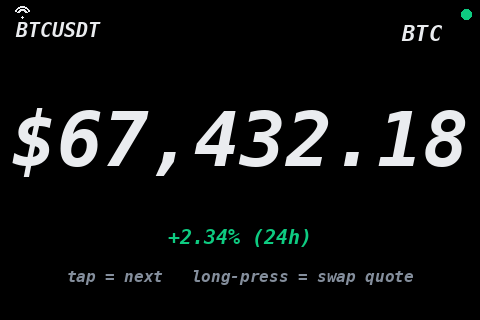 Crypto big