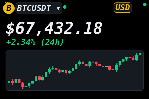 หน้าจอ Crypto บน CryptoClock Pro