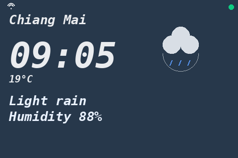 Weather Chiang Mai